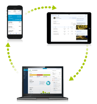 quickbooks online